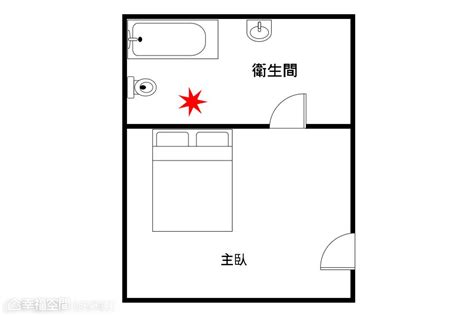 床頭朝廁所|【風水特輯】臥室床鋪14大禁忌 